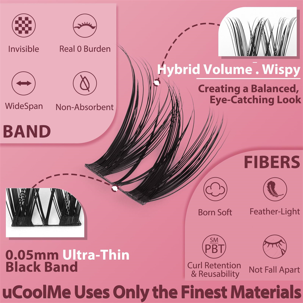 UCoolMe جلدة فلورا Wispy وشائك - مراجعة Eyelash Extension Home Service وسعره