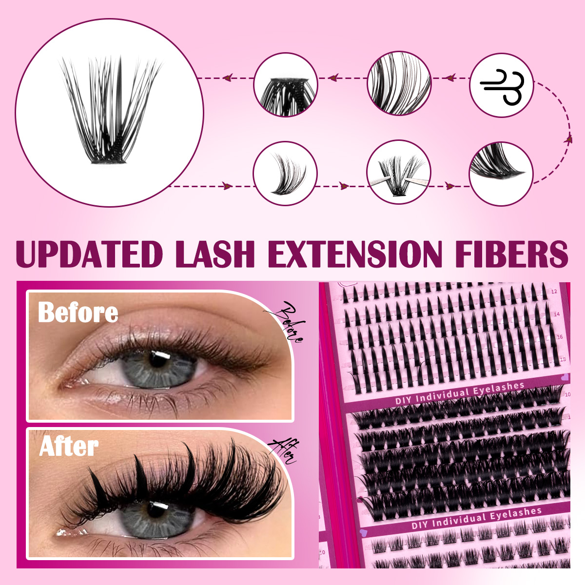 طقم رموش DIY متعدد الاستخدامات - مراجعة Eyelash Extension Home Service وسعره