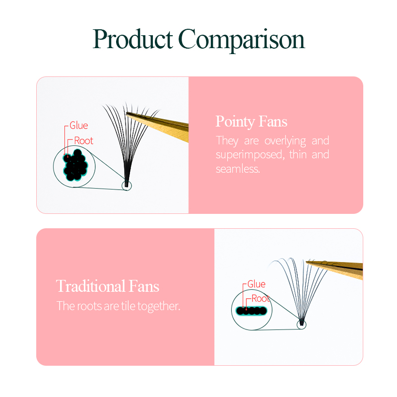 أغنية جلدة Promade Fans 3D-10D - مراجعة Eyelash Extension Korea وسعره